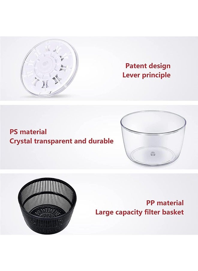 MIXDE Salad Spinner, Free-Manual Lettuce Dryer and Vegetable Washer, Draining Lettce and Vegetable with Ease, BPA Free Salad Spinner, For Salad Greens, Lettuce, Fruits and Vegetables - Image 5